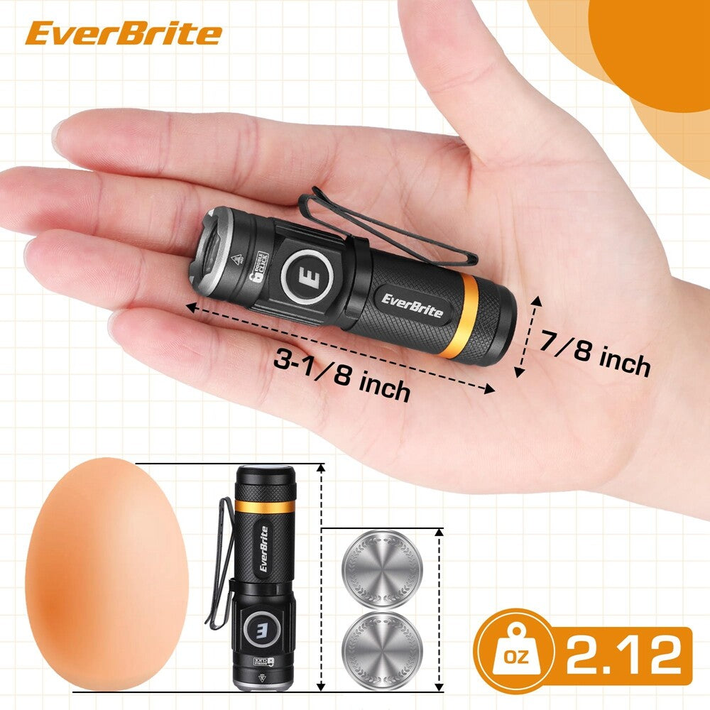 Rechargeable Mini Flashlight 500 Lumens with USB-C, Magnetic Base & 5 Modes