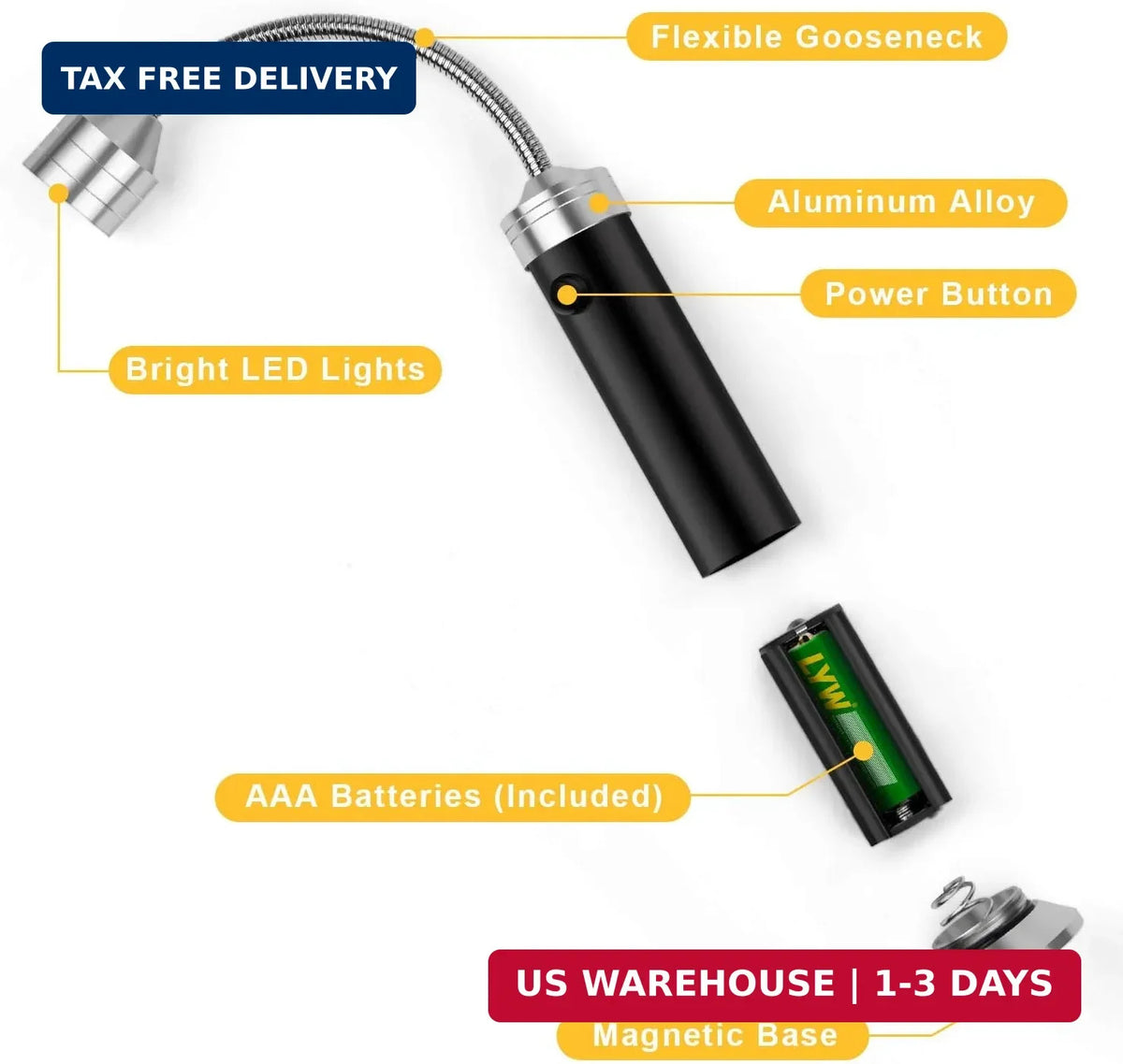 Magnetic Base LED Grill Light - Super Bright 360° BBQ Lighting