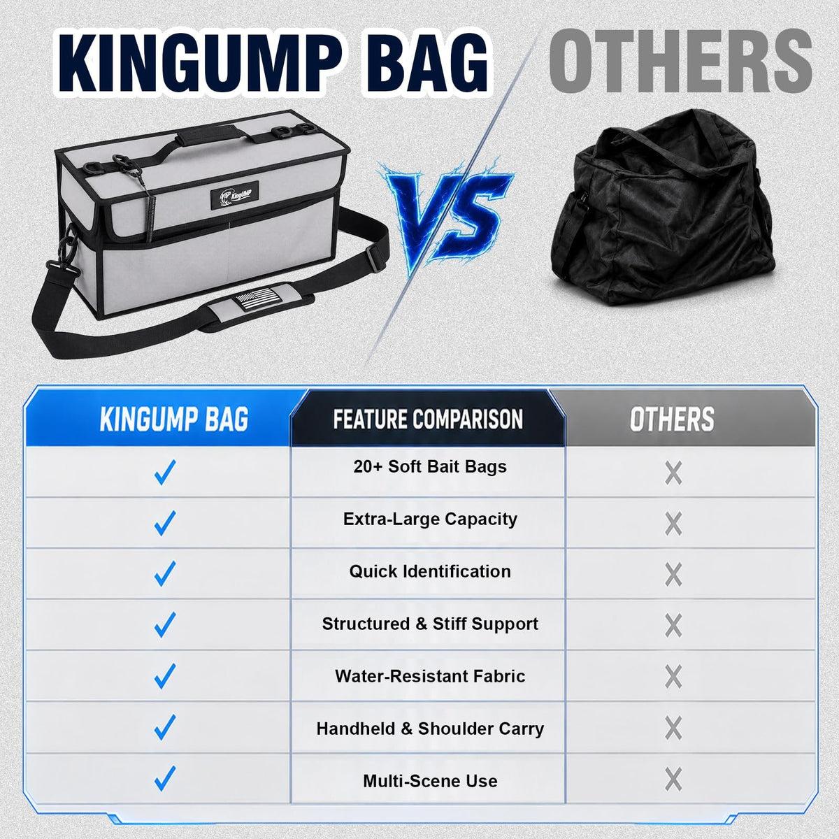20L Water-Resistant Fishing Tackle Bag for Soft Plastic Bait Storage