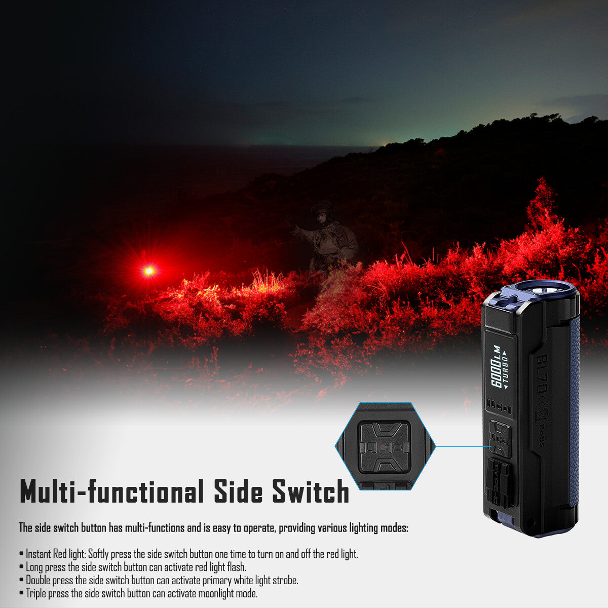 6000 Lumens USB-C Rechargeable EDC LED Flashlight - Waterproof Aluminum Torch