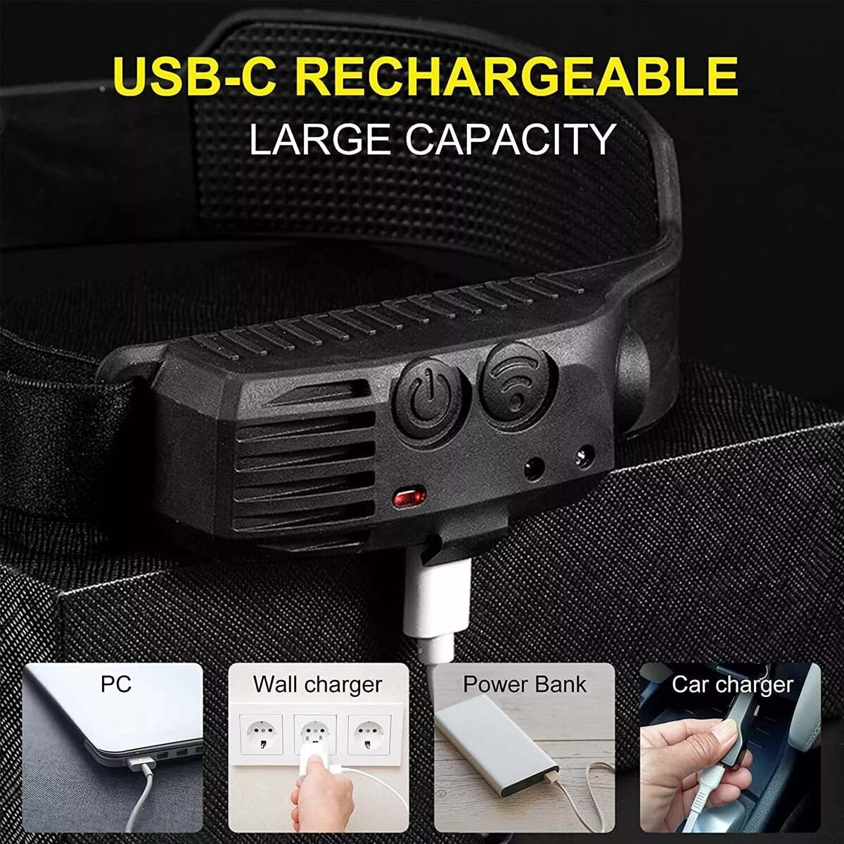 Head Mount LED Headlamp with 5 Light Modes for Indoor & Outdoor Use