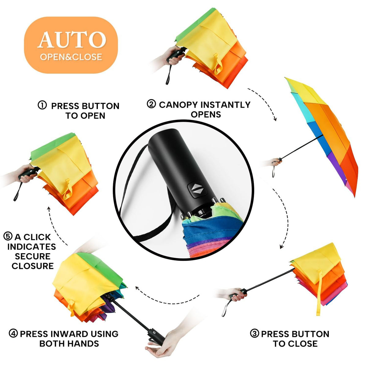 Oversized 54-Inch Windproof Rainbow Umbrella for Adults - Sun & Rain Protection