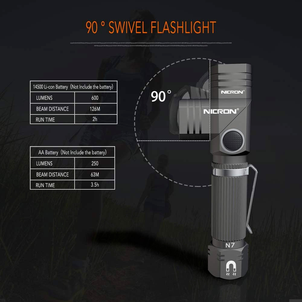2 Pack LED Tactical Flashlights 600 Lumens, 90° Rotating Head, Waterproof
