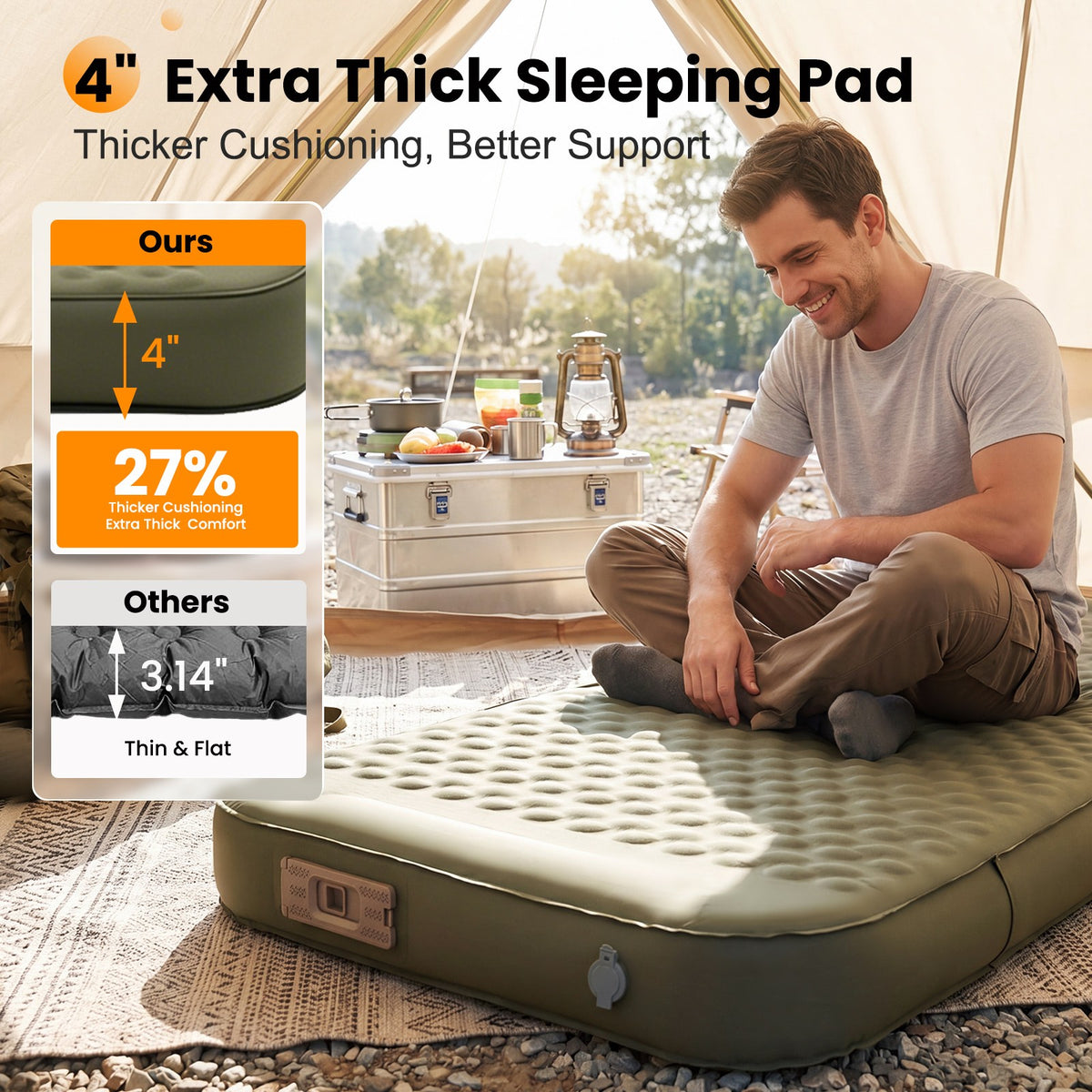 Self-Inflating Sleeping Pad with Memory Foam and Built-In Pump - 4 Inch Thick Camping Mattress
