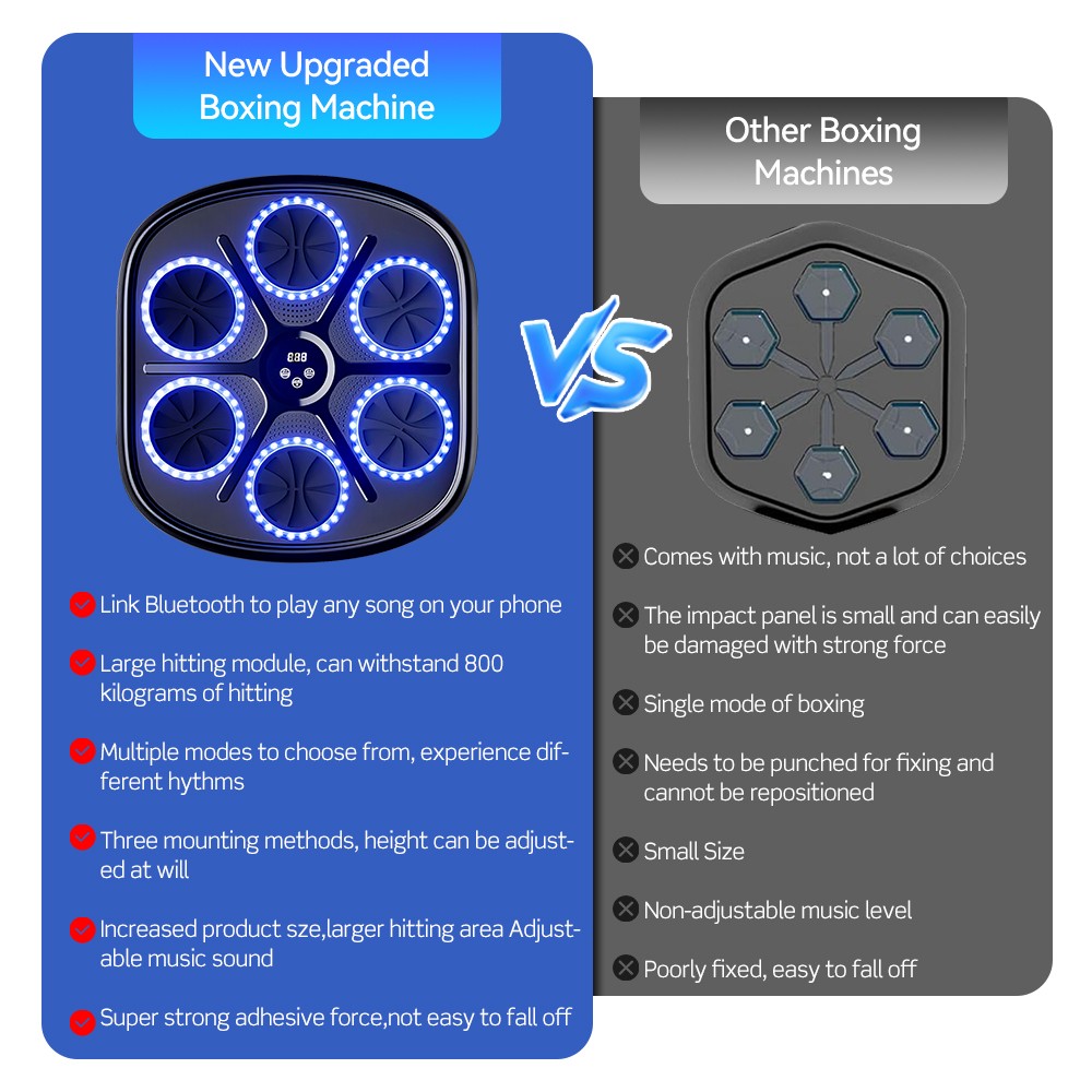 Electronic Boxing Punching Machine with Bluetooth & LED Lights for Home Training