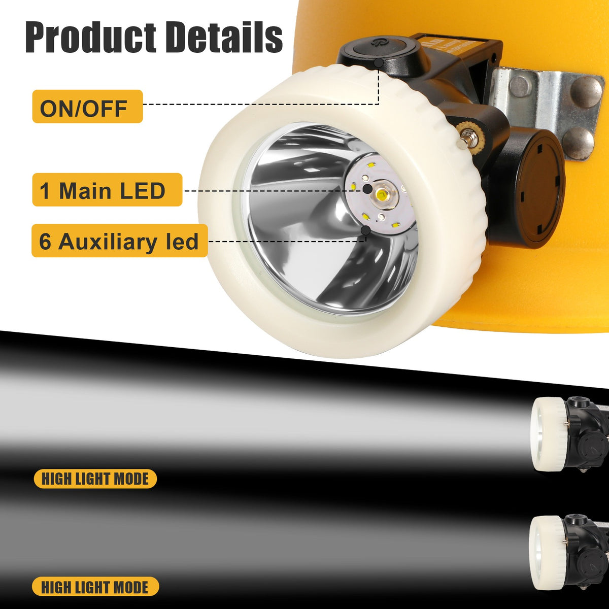 Rechargeable LED Mining Headlamp Waterproof Headlight with Miner Cap