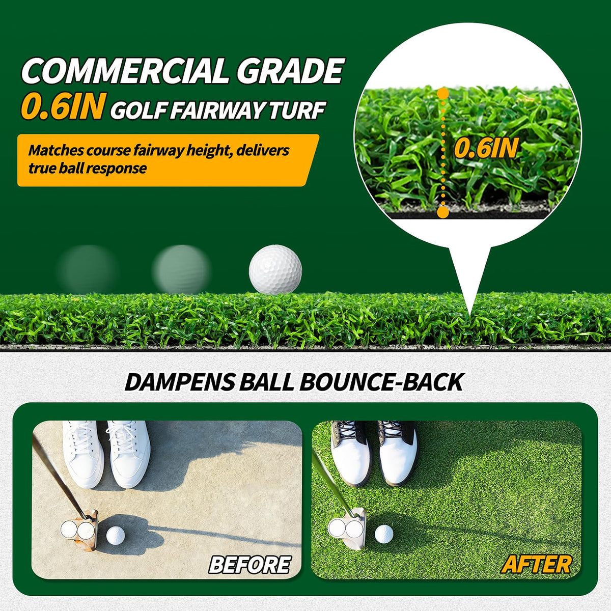 Golf Simulator Turf Mat 12 x 4.8 ft Artificial Grass for Practice & Training