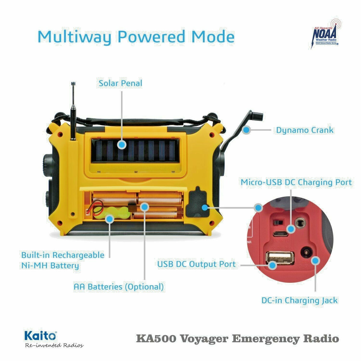 Emergency Weather Radio with Solar Crank AM FM Shortwave NOAA Alerts Yellow
