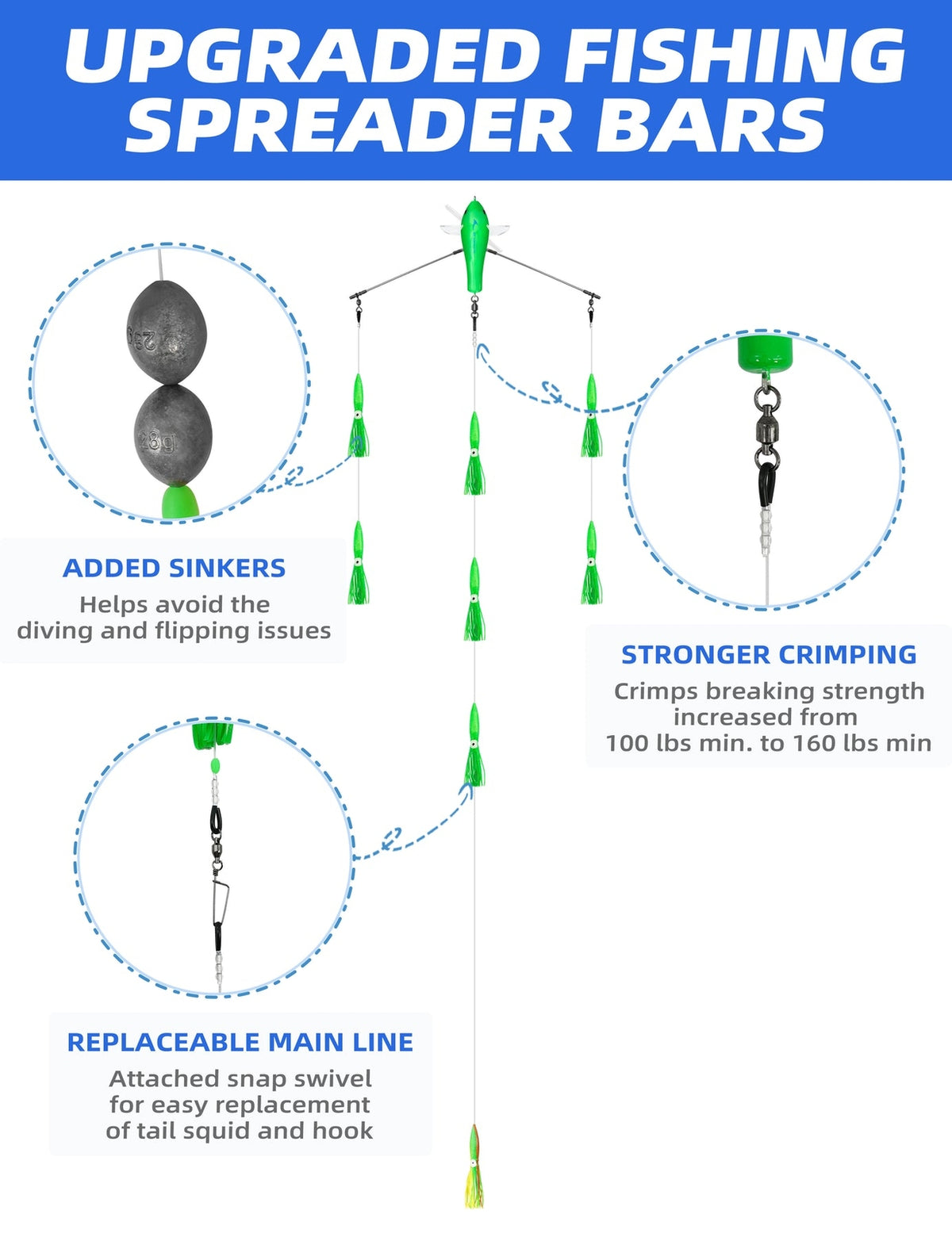 18-Inch Fishing Spreader Bar with Luminescent Squids for Saltwater Game Fish