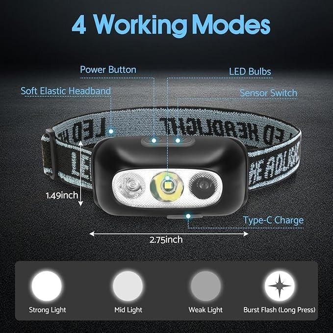 LED Headlamp USB Rechargeable Waterproof Camping Head Torch - Multiple Quantities