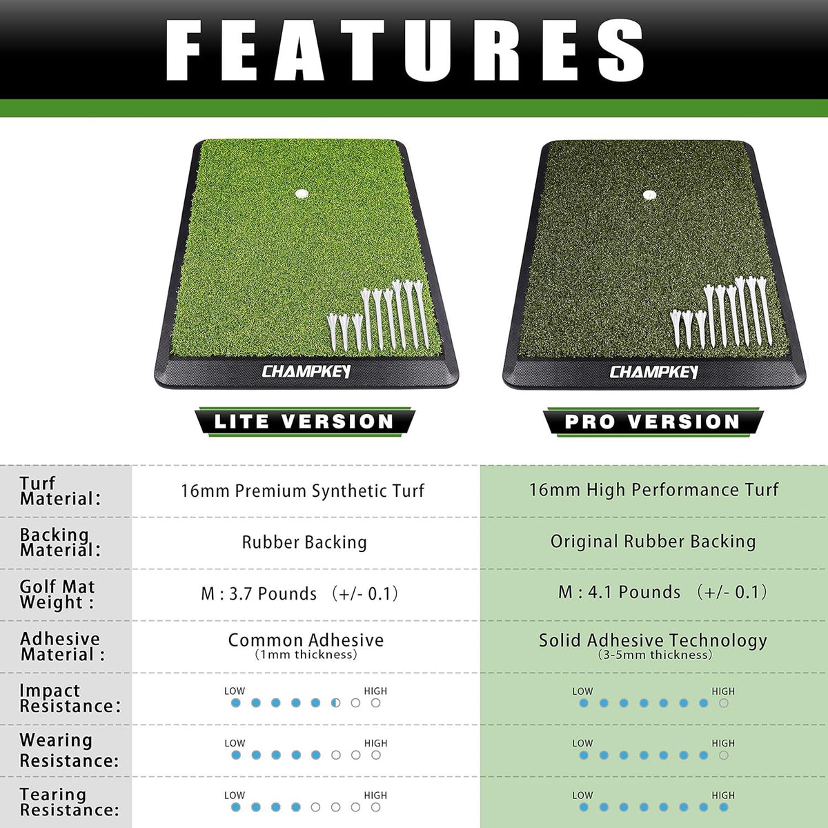 Golf Practice Mat 13x17 with Rubber & Plastic Tees - Compact Design