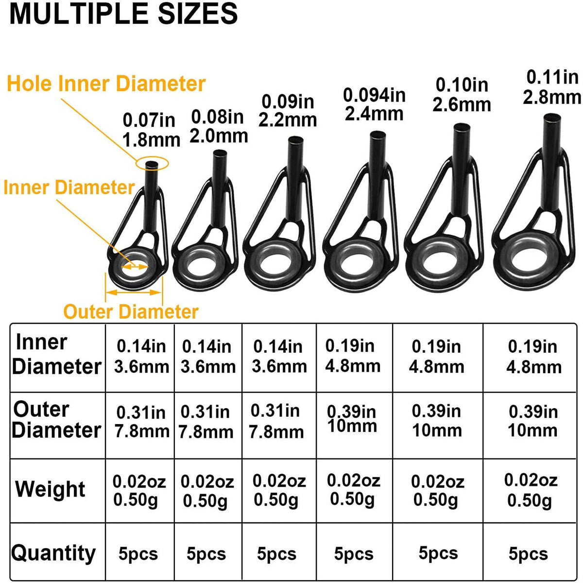 30PCS Fishing Rod Tip Repair Kit - Replacement Top Guides for All Sizes