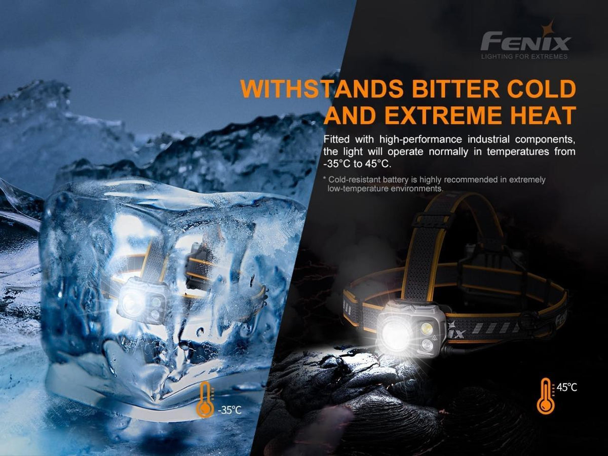 Rechargeable LED Headlamp 1700 Lumens Waterproof Outdoor Hiking Camping Light