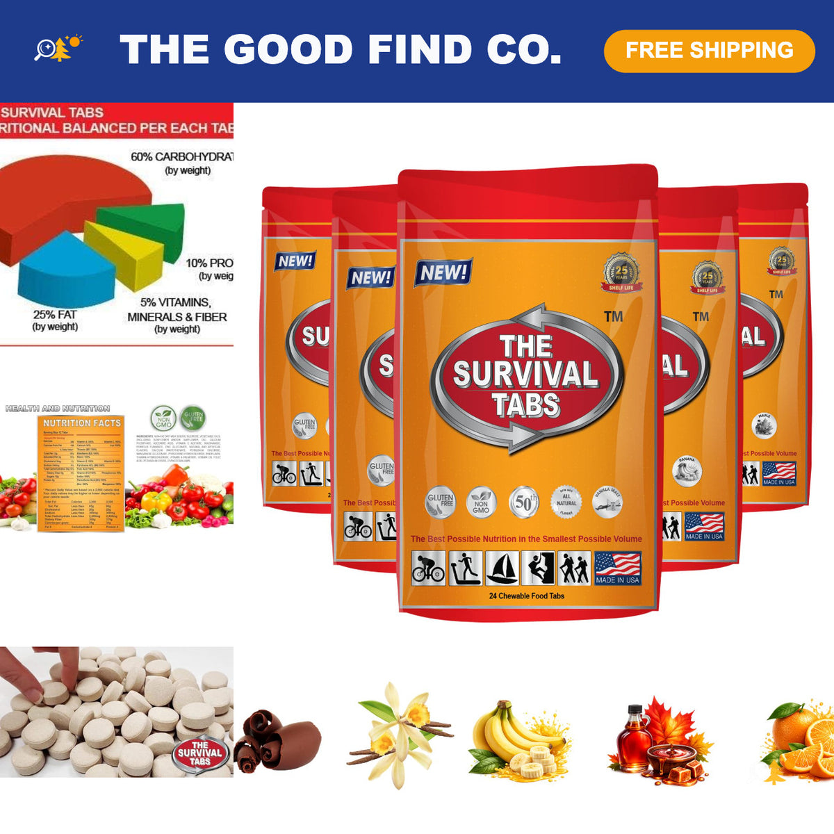 Emergency Food Supply - Survival Tablets with Multiple Flavors, Portable Nutrition Kit