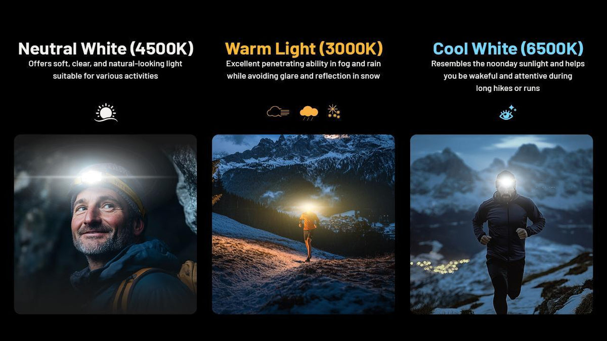 Lightweight Outdoor Headlamp with Multi-Color Temperatures - 600 Lumens