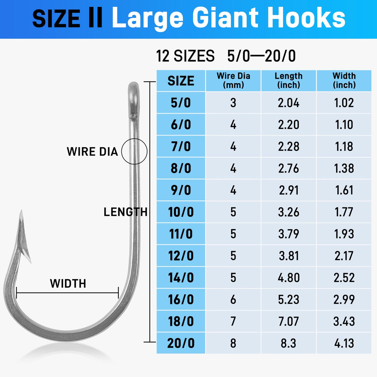 Big Game Stainless Steel Shark and Alligator Hooks - Saltwater Fishing Tackle Set