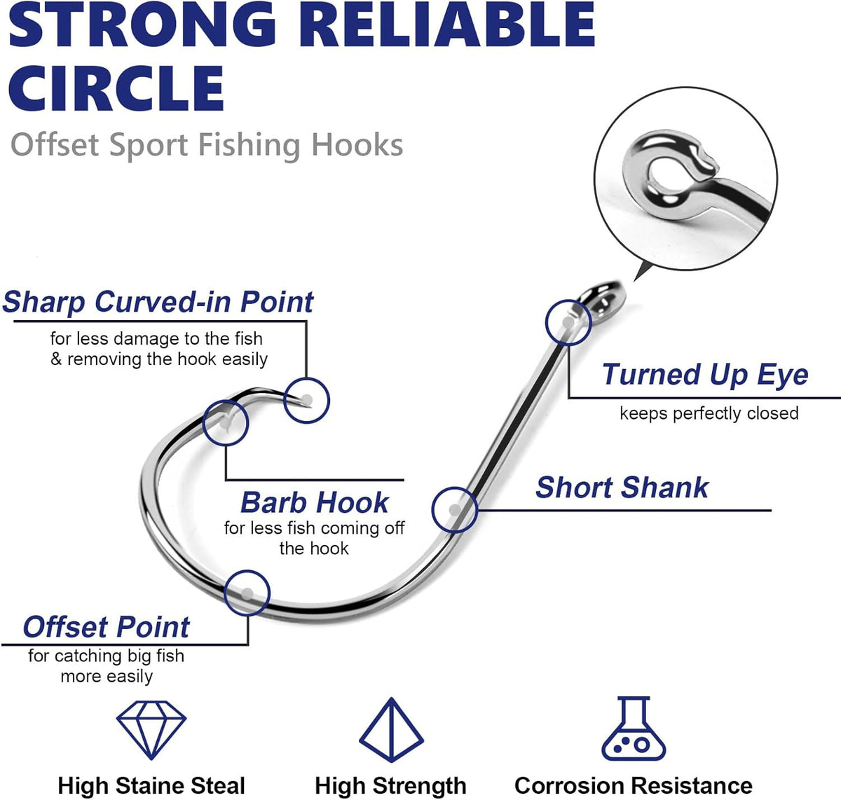 Saltwater Circle Hooks Fishing Hooks 2X Strong Offset Sharp Point - Black