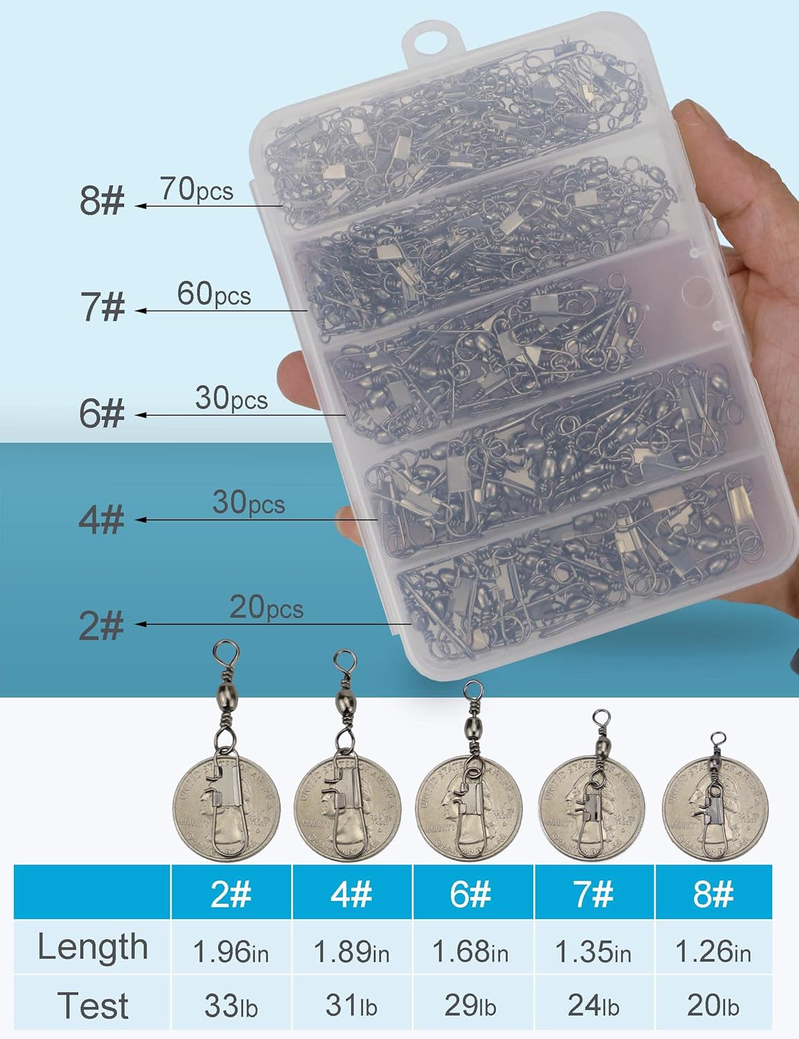 Fishing Swivels Snap Swivels 210pcs Set with Multiple Sizes for Saltwater & Freshwater