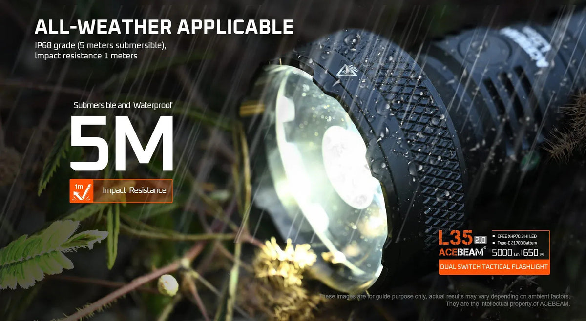 High-Power Tactical Flashlight 5000 Lumens with Rechargeable Battery