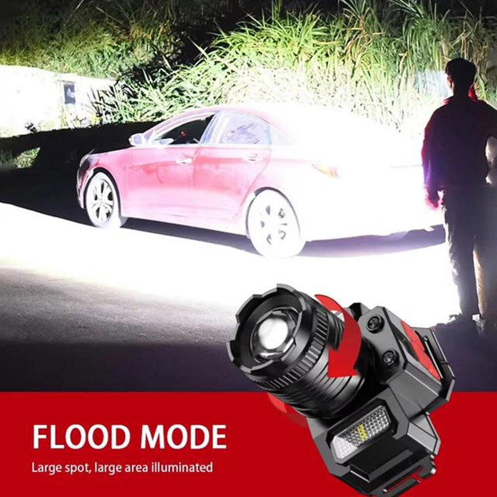 Rechargeable LED Headlamp Waterproof Flashlight with Zoom & Multiple Modes