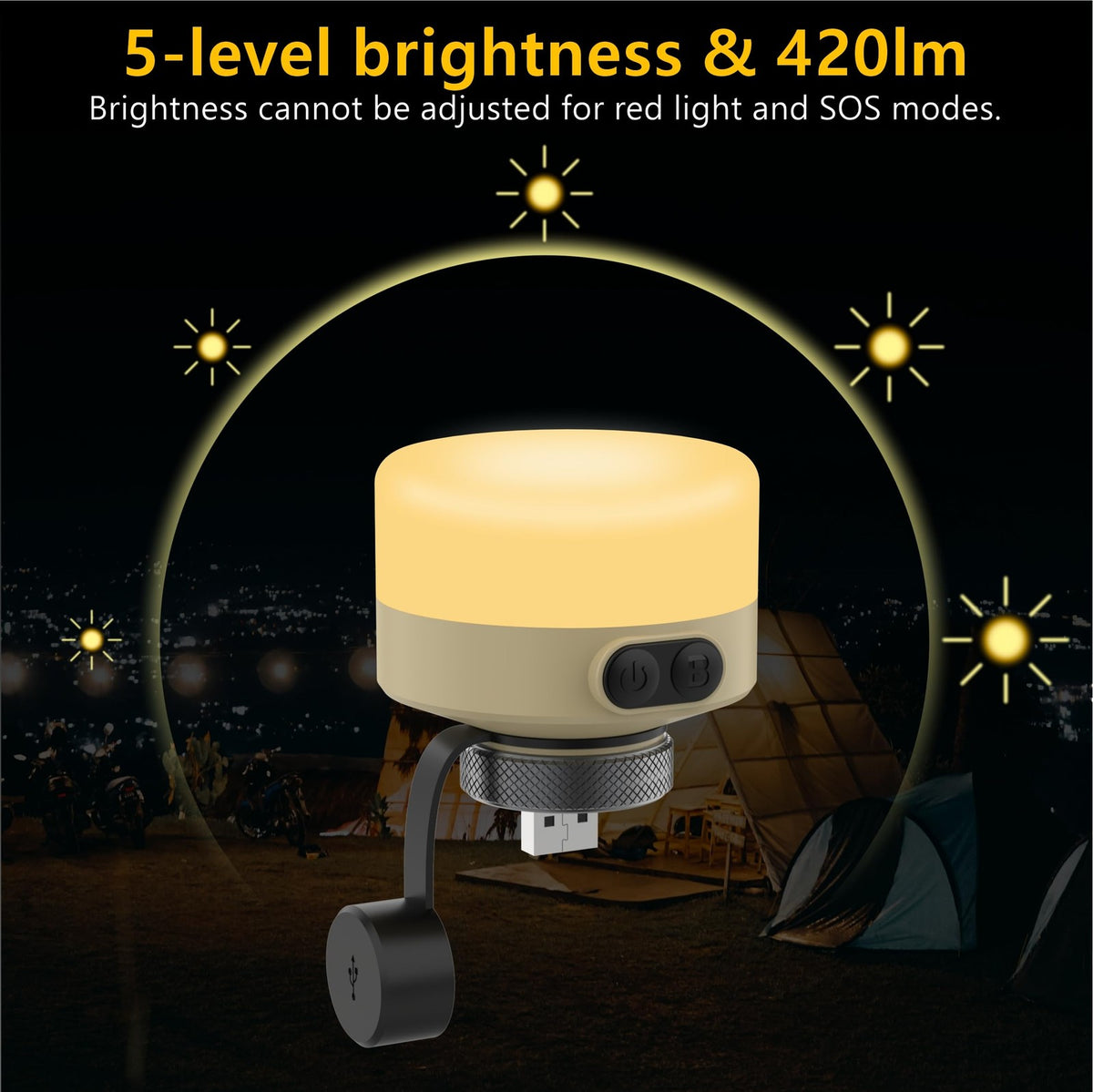 USB Rechargeable Camping Lantern with 5 Light Modes IP65 Waterproof