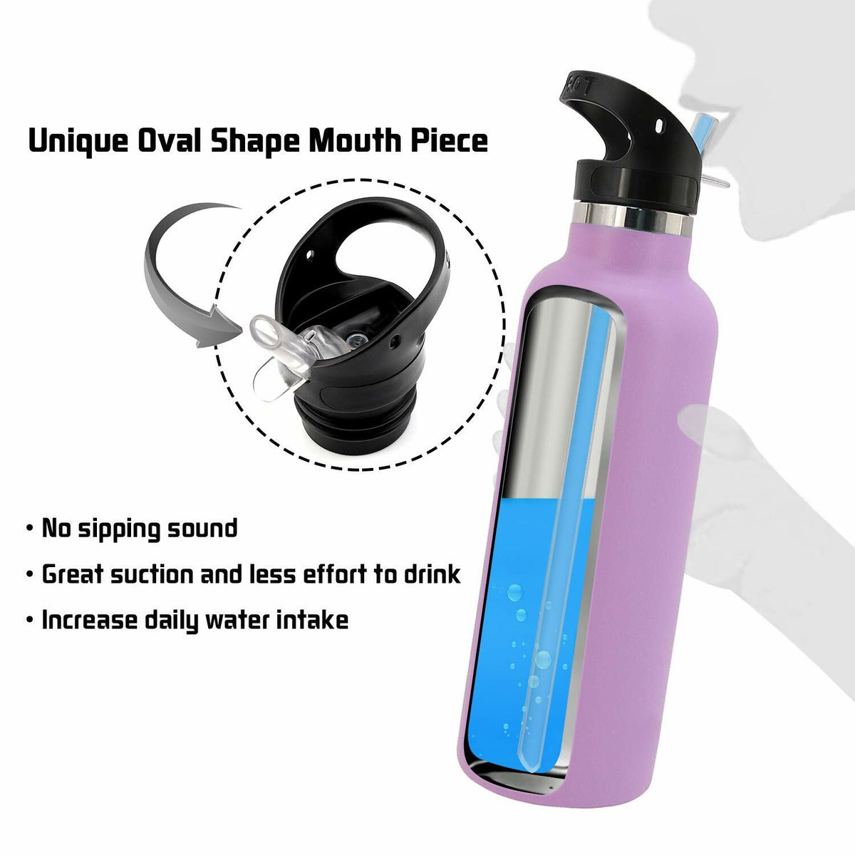 3 Pack Water Bottle Lids for Hydro Flask Standard Mouth - Straw, Bite Valve & Bamboo Twist