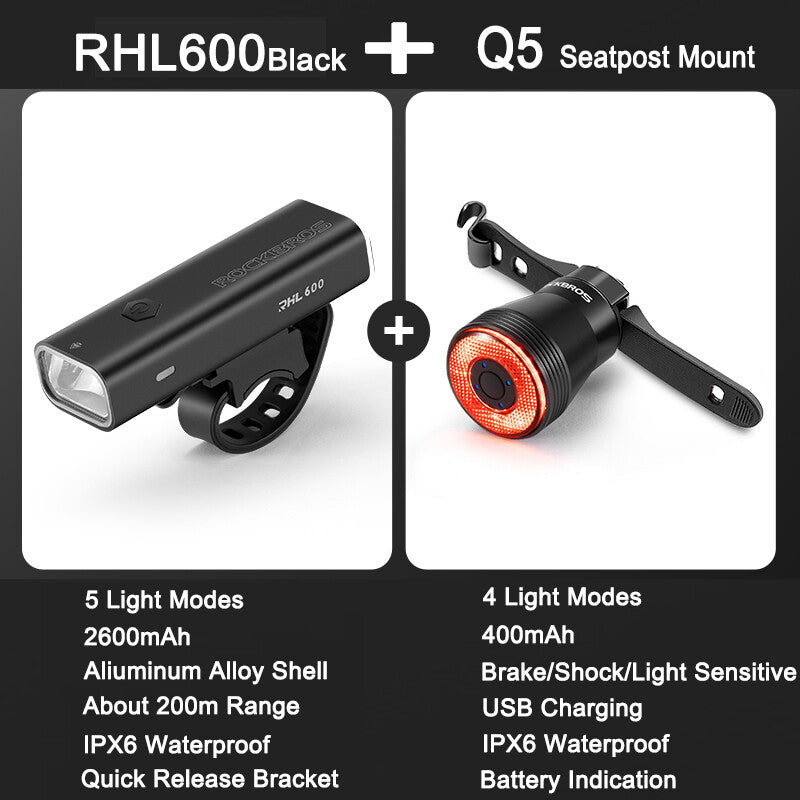 High Brightness Bike Front & Rear Light Set USB-C LED Headlight 1500LM