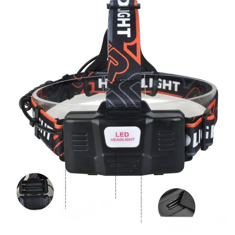 Super Bright LED Headlamp with Rechargeable Batteries and Focus Adjustable for Camping Fishing Hiking