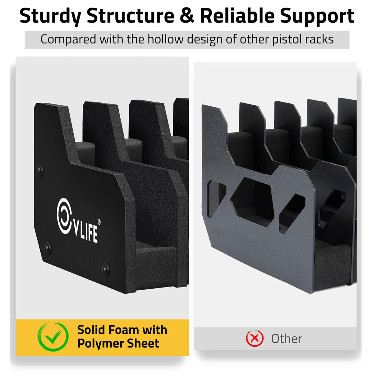 6 Slots Foam Pistol Rack Gun Holder Stand for Safe Storage and Organization