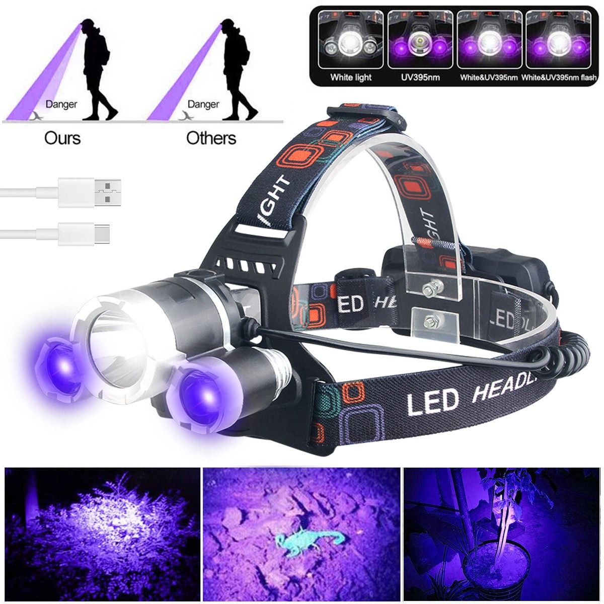 Rechargeable LED Headlamp with UV & White Light, 4 Modes, 300M Brightness