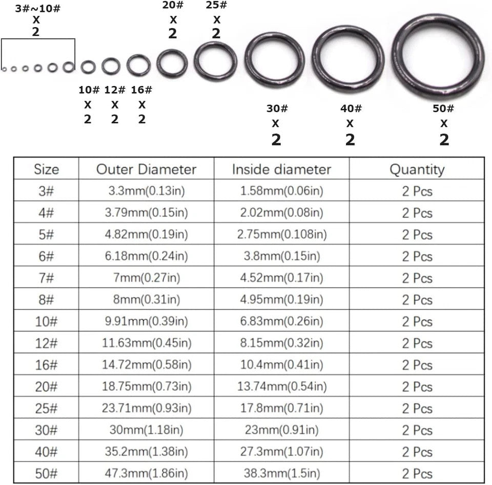 Fishing Rod Repair Kit with Ceramic Guide Rings - 14 Sizes Replacement Set