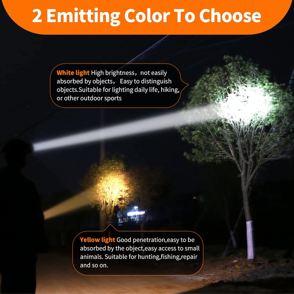 High-Power Rechargeable LED Headlamp for Hunting, Waterproof & Adjustable