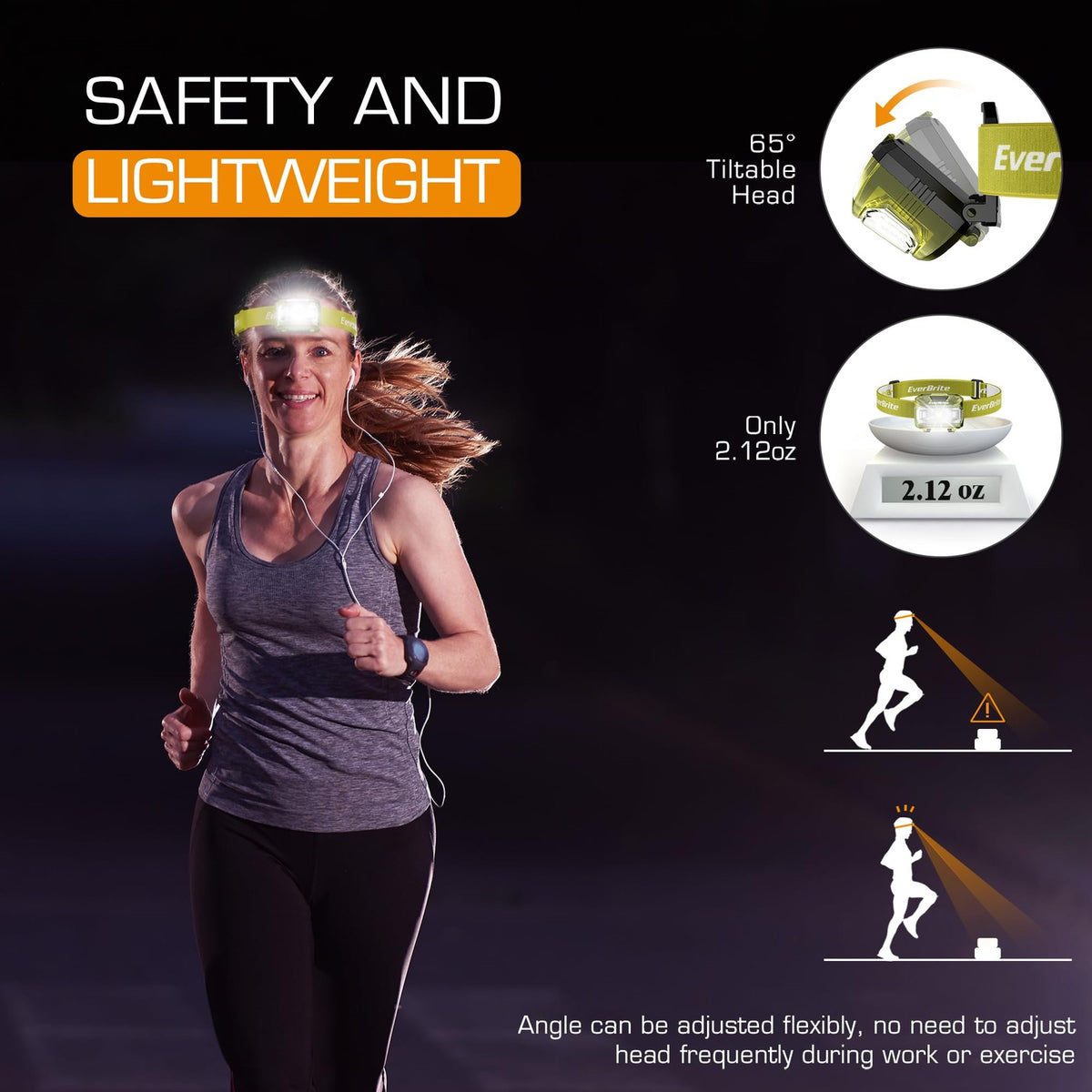 LED Headlamp 300 Lumens, Adjustable, Waterproof for Kids & Adults