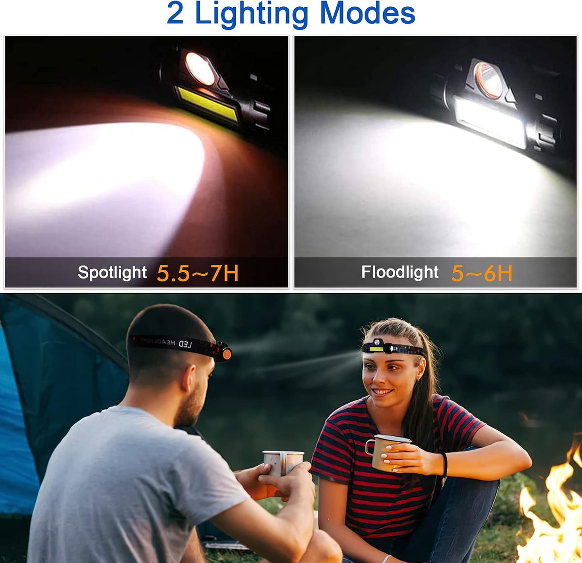 Rechargeable LED Headlamp Set - Waterproof, Ultra Bright, 180° Adjustable, 5 Pack