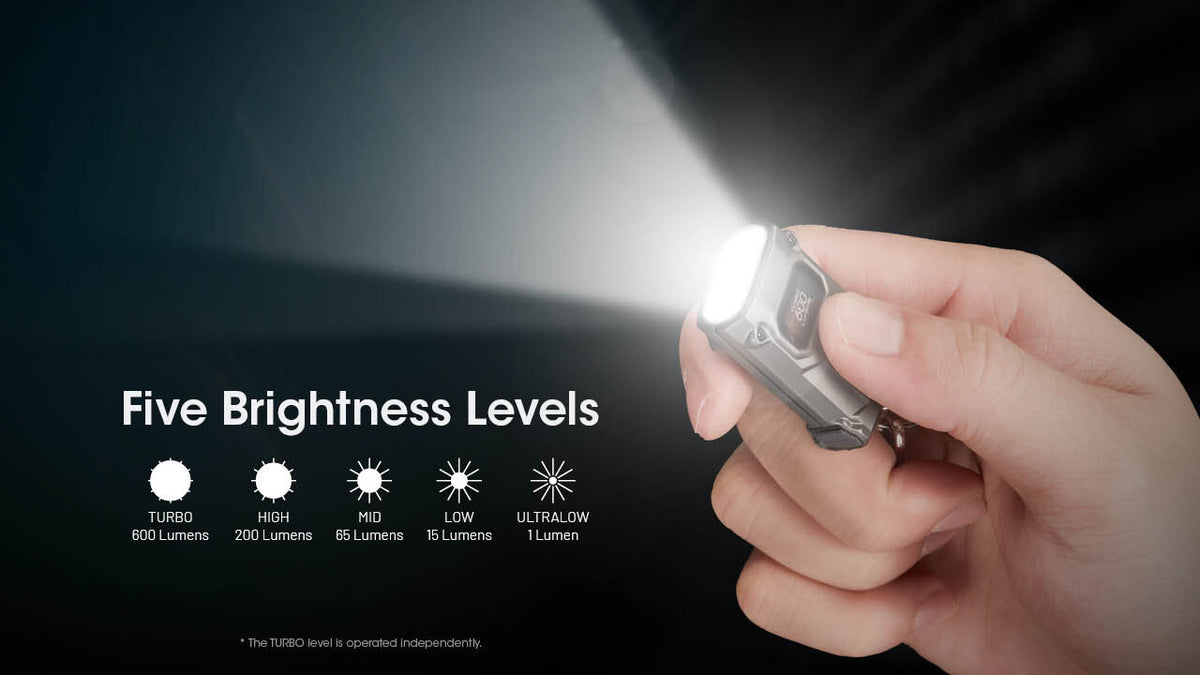 Rechargeable Multi-Color LED Keychain Flashlight 600 Lumens - Compact & Bright