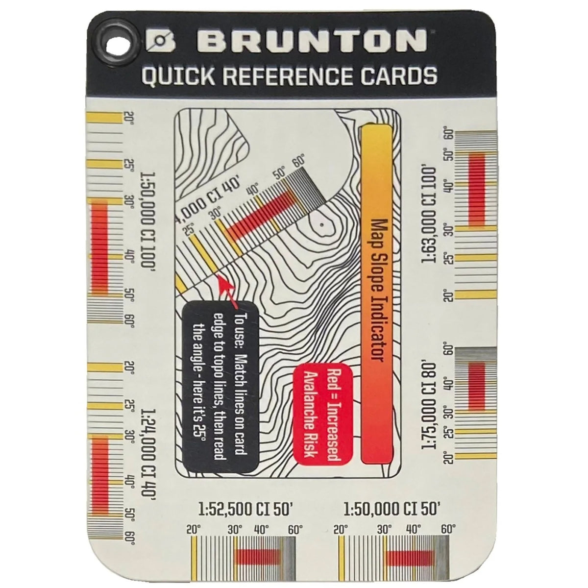 Navigation Card Set for Outdoor Use - Brunton Quick Reference