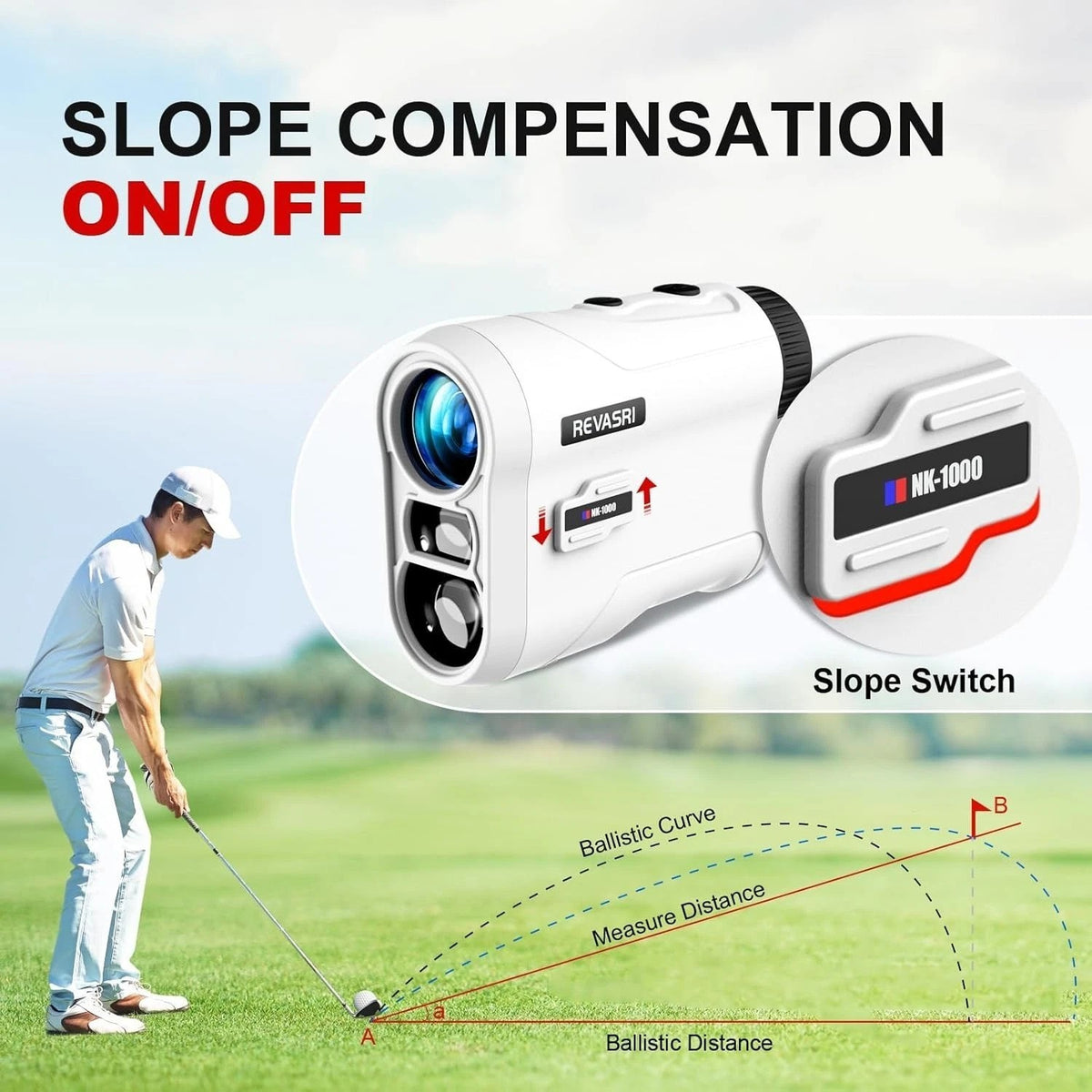 Golf Rangefinder 1000 Yards with Slope, Vibration, Rechargeable Battery