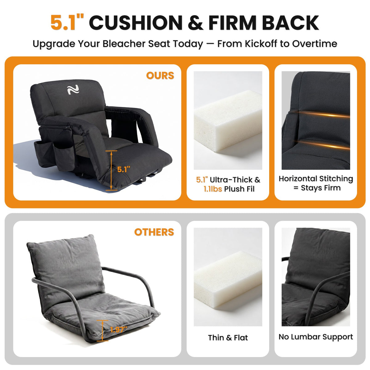 Adjustable Stadium Seat Cushion with Back Support for Bleachers - Multiple Sizes