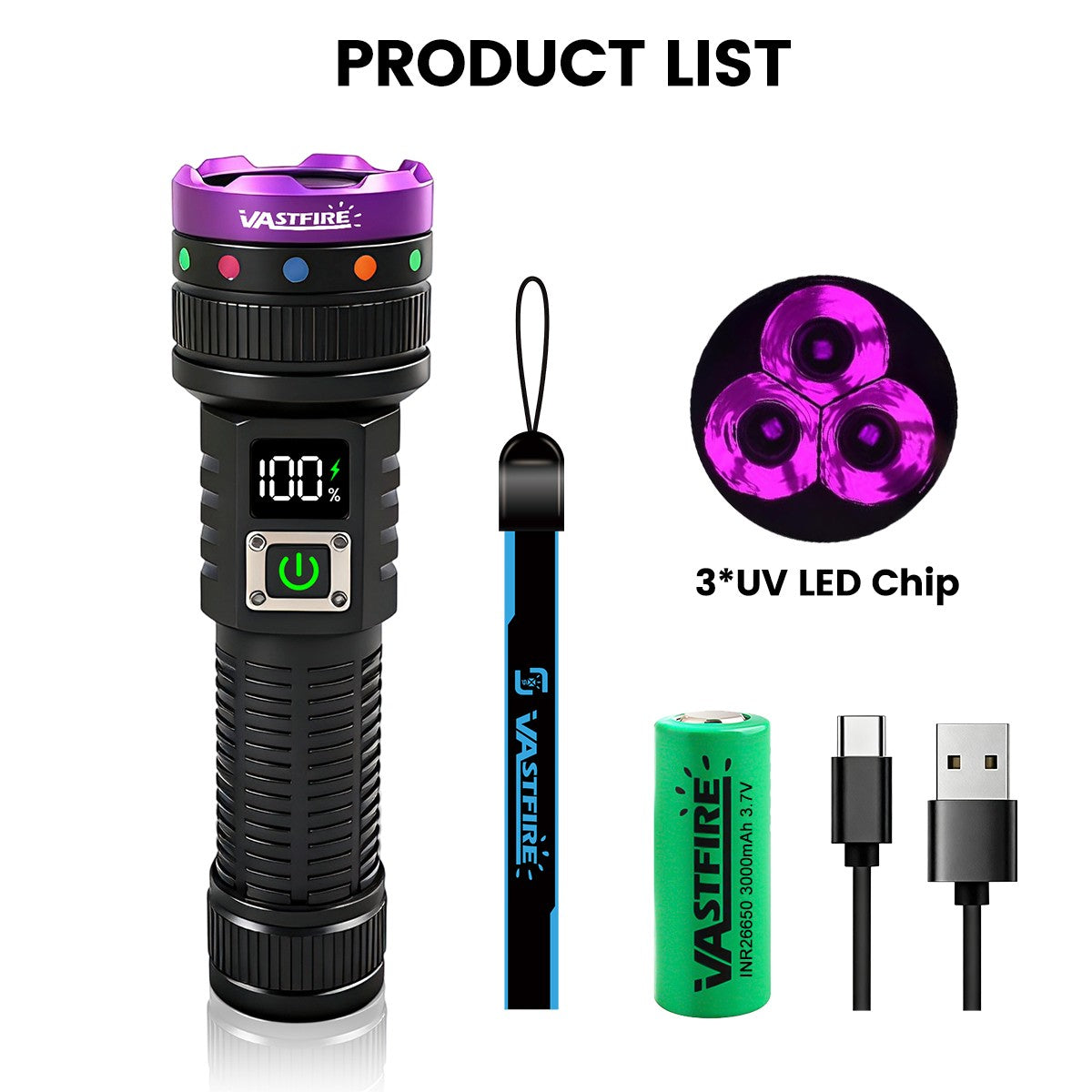 Rechargeable 30W 365nm UV Light Flashlight with Filter Lens and LCD Display