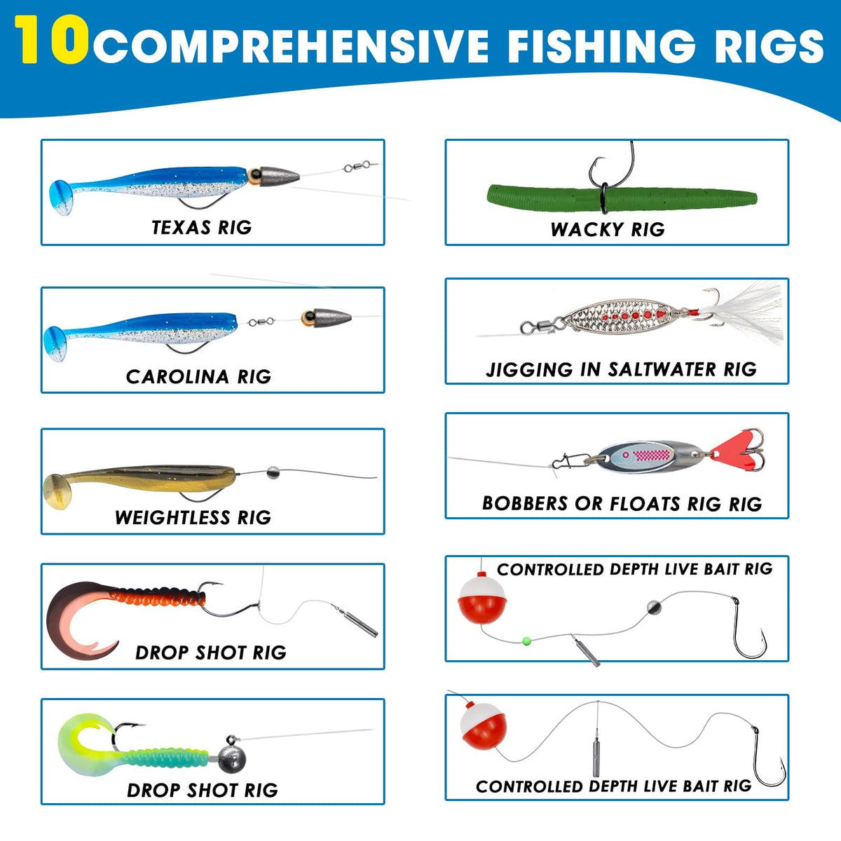 Complete Fishing Tackle Kit Set with Lures, Hooks, Accessories & Tackle Box