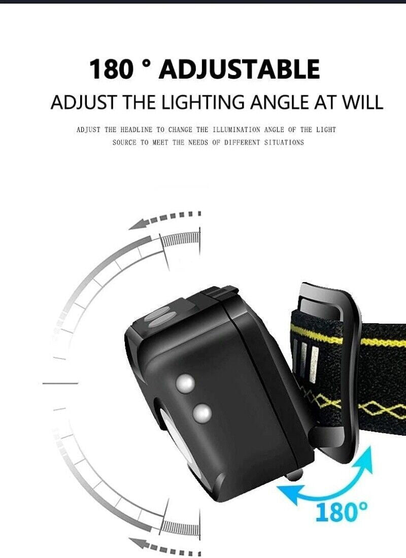 20000 Lumens LED Headlamp with USB Rechargeable & Motion Sensor, Waterproof Hiking Light