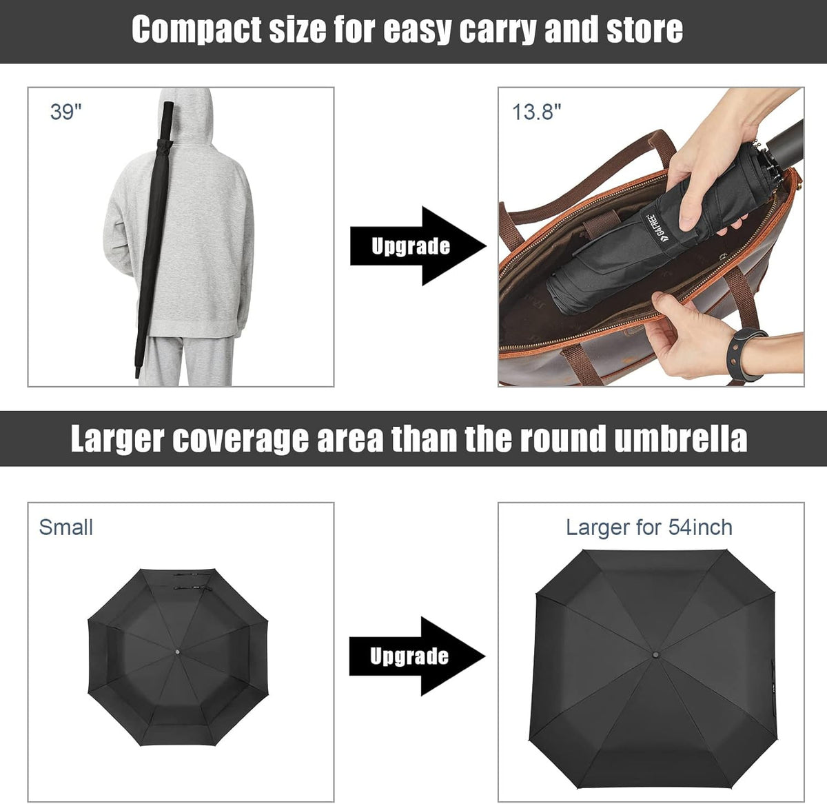 54 Inch Large Windproof Golf Umbrella with Automatic Open & UV Protection