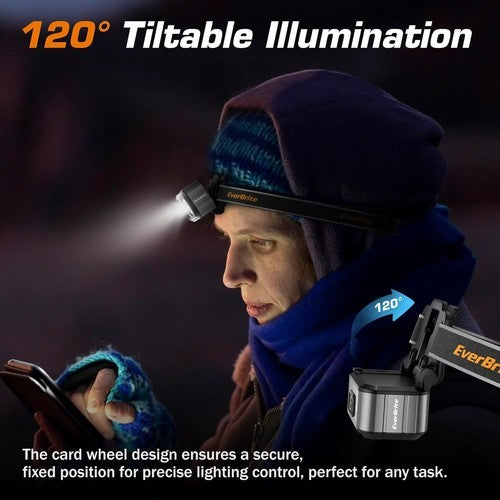 Rechargeable LED Headlamp Waterproof 7 Modes for Camping & Running