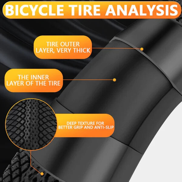 24x3.0 Fat Bike Tires White Wall Cruiser Tires 25-45 PSI