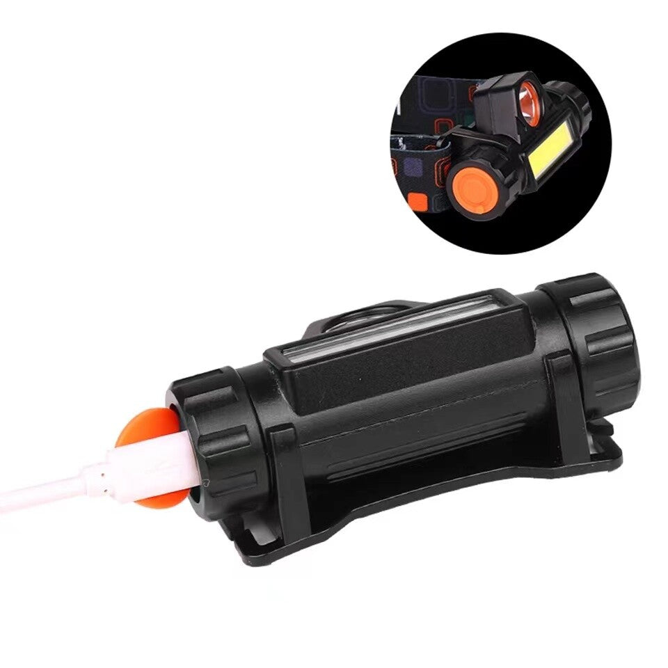 2 Pack Waterproof USB Rechargeable LED Headlamps with Adjustable Brightness