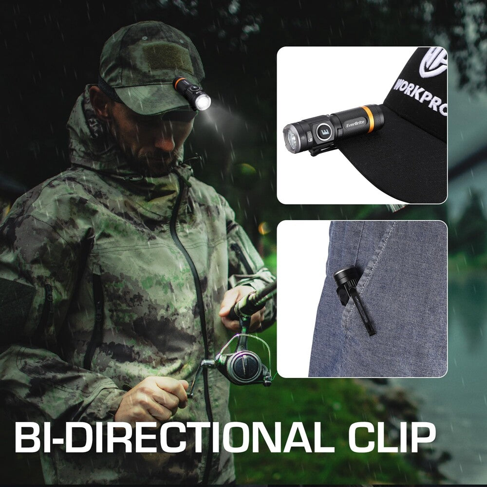 Rechargeable Mini Flashlight 500 Lumens with USB-C, Magnetic Base & 5 Modes