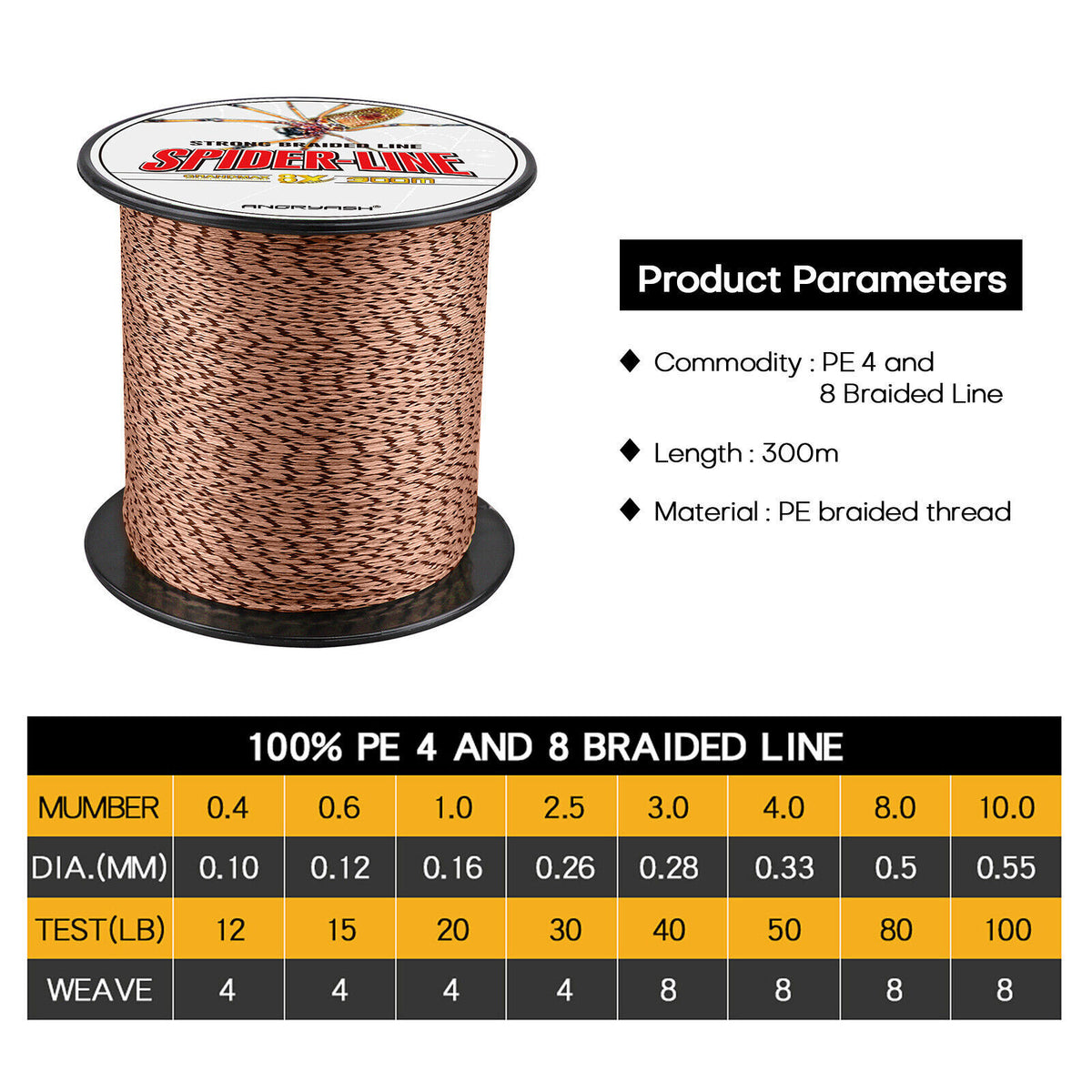 Braided Fishing Line 328 Yards Strong Abrasion-Resistant 4/8 Strands, Multiple Weights & Colors