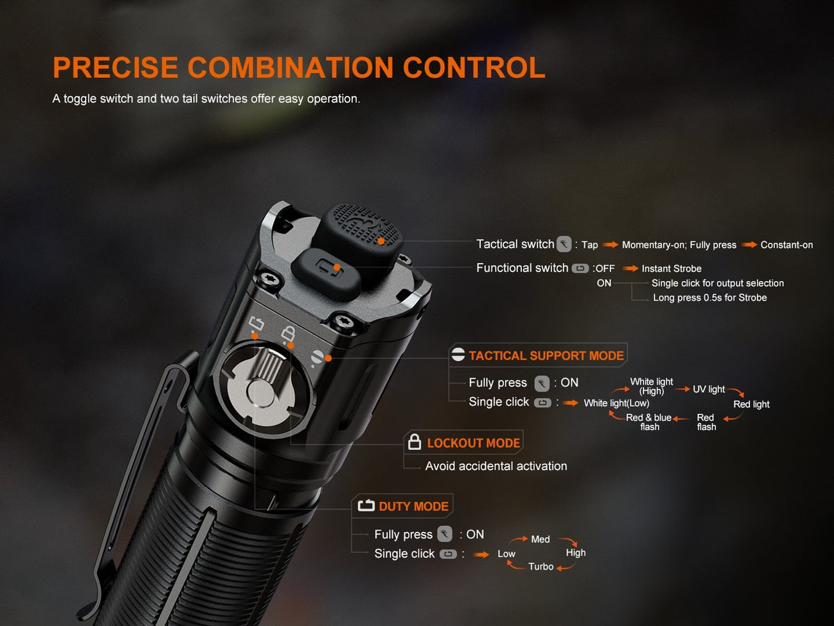 Rechargeable Tactical Flashlight 3600 Lumens with UV Red Blue Modes