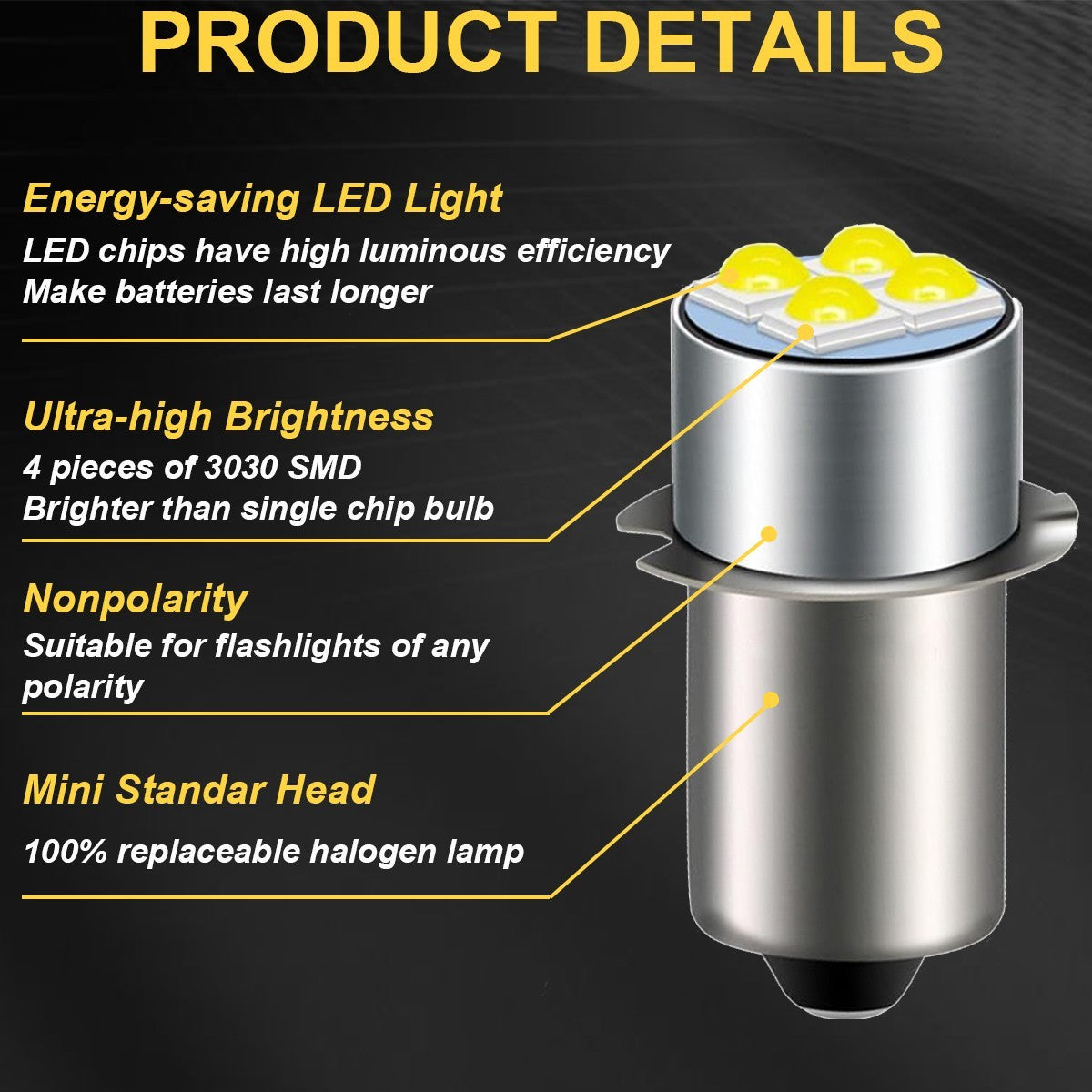 2-Pack P13.5S 19.2V LED Bulbs for Flashlights and Worklights