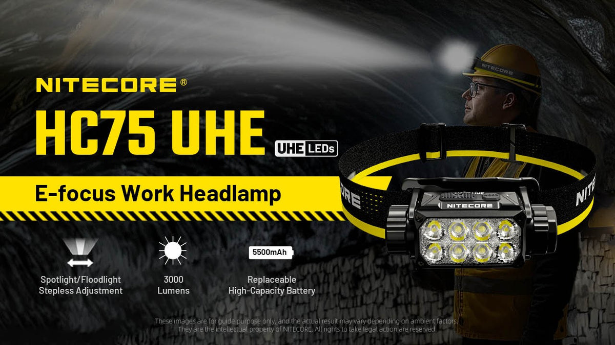 3000 Lumen Rechargeable Headlamp with Zoomable Focus and Multiple Modes